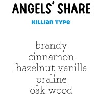 RTS Conditioning Hair & Beard Oil 1 oz