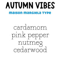 RTS Perfume Mist Mini