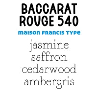 RTS Perfume Mist Mini