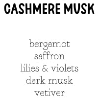 RTS Perfume Mist Mini