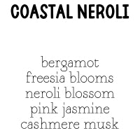 RTS Perfume Mist Mini