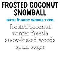 RTS Perfume Mist Mini