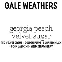 RTS Perfume Mist Mini