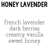 RTS Perfume Mist Mini