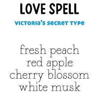 RTS Perfume Mist Mini