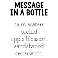 RTS Perfume Mist