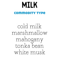 RTS Room & Linen Spray 2 oz