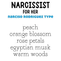 RTS Perfume Mist Mini