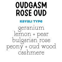 RTS Perfume Mist Mini