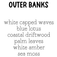 RTS Perfume Mist Mini