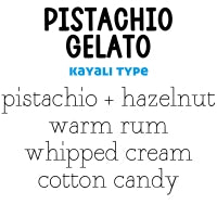 RTS Perfume Mist Mini