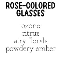 RTS Perfume Mist Mini