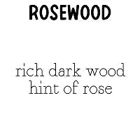 RTS Perfume Mist Mini