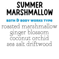 RTS Tart Oil 1 oz