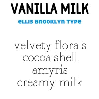 RTS Dry Oil Body Spray 2 oz