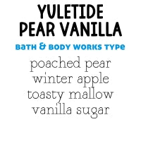 RTS Perfume Mist Mini